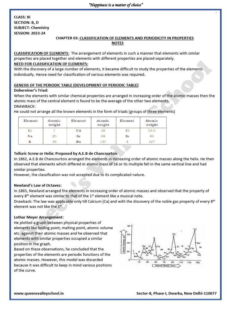 Chemistry Notes for Class XI | PDF | Periodic Table | Ion