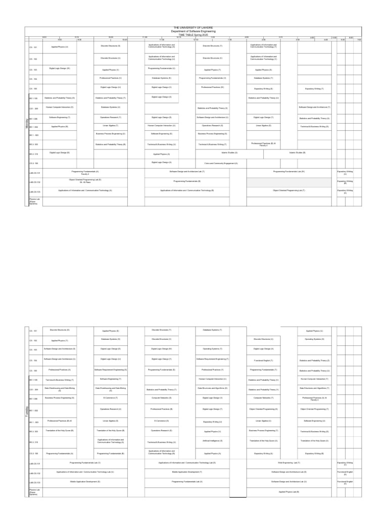 University of Lahore Spring 2025 Timetable | PDF | Computer Programming ...