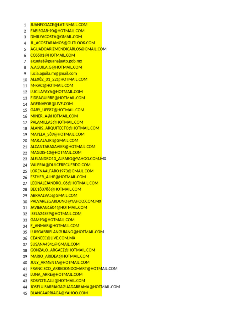 Email List Compilation | PDF