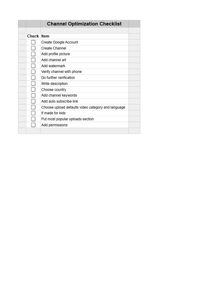 Channel Optimization Checklist | PDF
