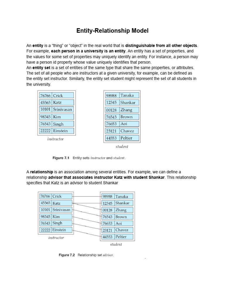 Understanding Entity-Relationship Models | PDF | Data Management | Data ...