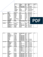 Download Program Ruang Word by Otto Jaya SN82565786 doc pdf