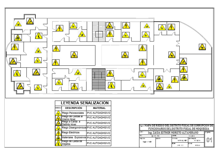 Mapa de Riesgo en Colegios | PDF