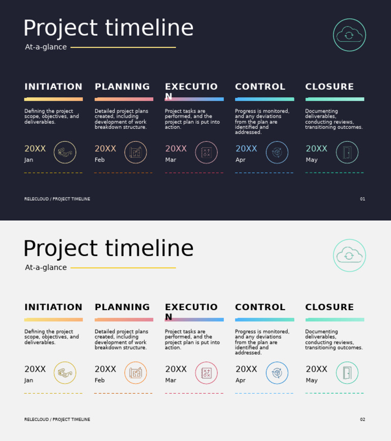 Gradient History Timeline | PDF