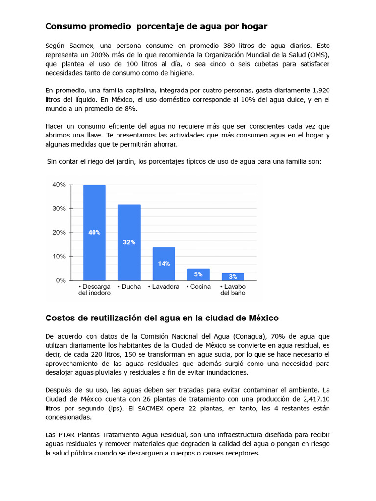 Consumo y reutilización de agua en CDMX | PDF | Agua | Aguas residuales