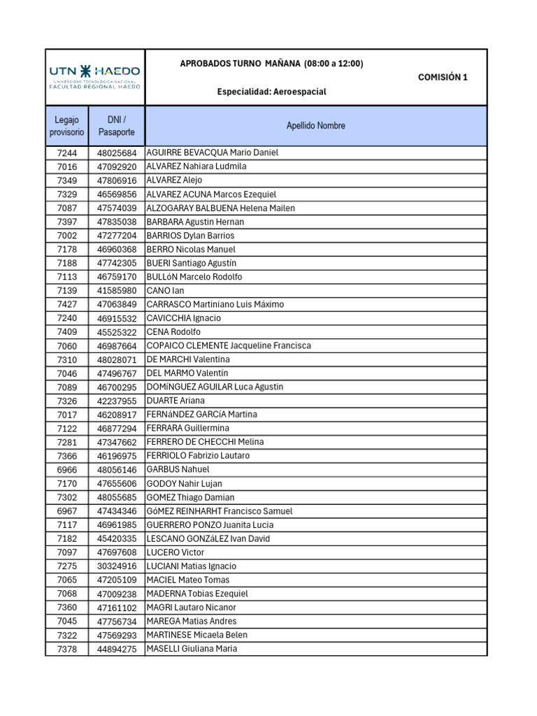 Content Posted in 2023 | Jefferson Digital Commons | Thomas Jefferson  University Research, image size:768x1024