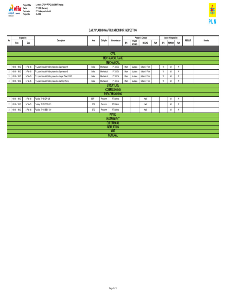 Lombok CFSPP Project Inspection Schedule | PDF | Building Engineering ...