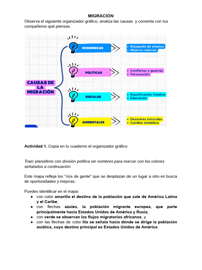 5° Actividades MIGRACIÓN | PDF | Migración humana | Inmigración