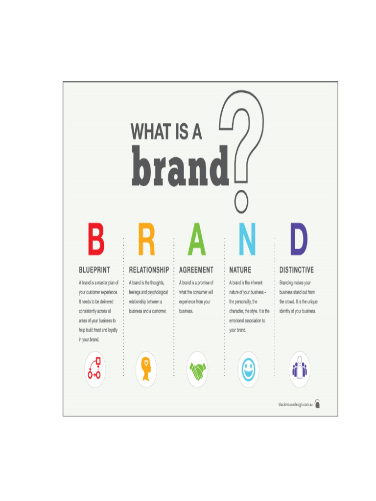 Brand Dna | PDF