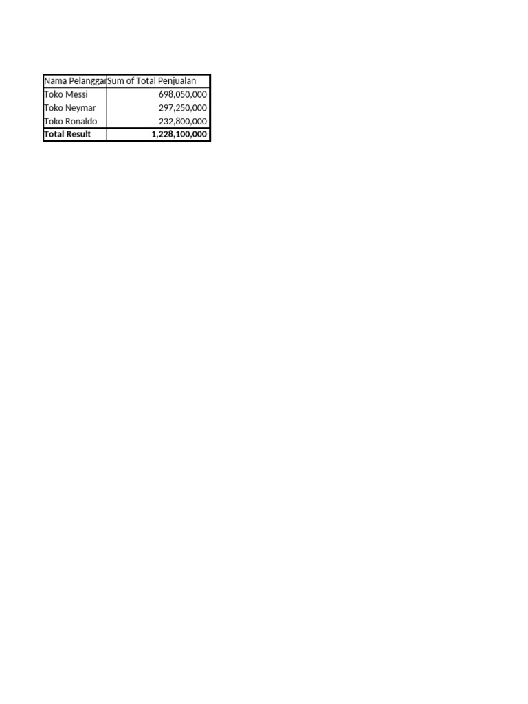 Soal test excel 1 1 pdf