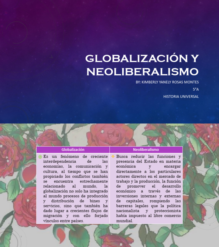 Globalización Y Neoliberalismo | PDF