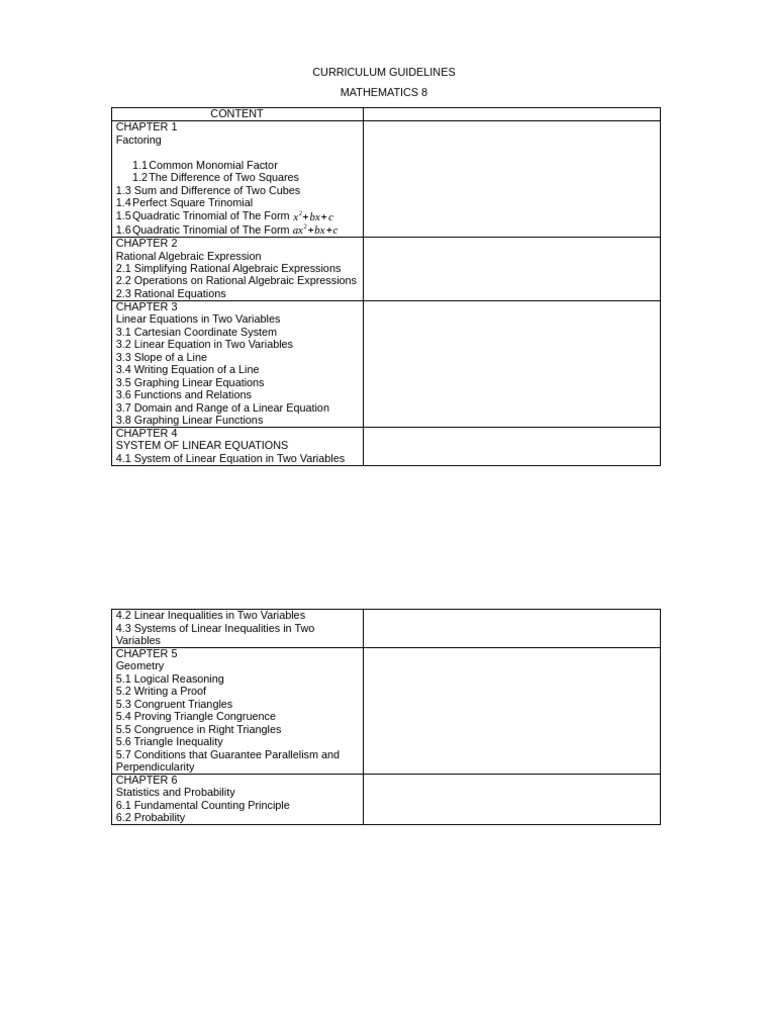GRASPS | PDF | Factorization | Equations