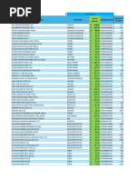 Atlantis IO FLO Compatibility Overview | PDF | Dentistry