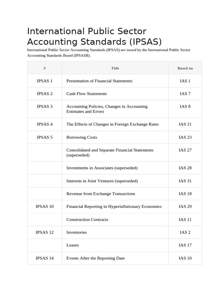 Overview of IPSAS Standards | PDF | International Financial Reporting ...