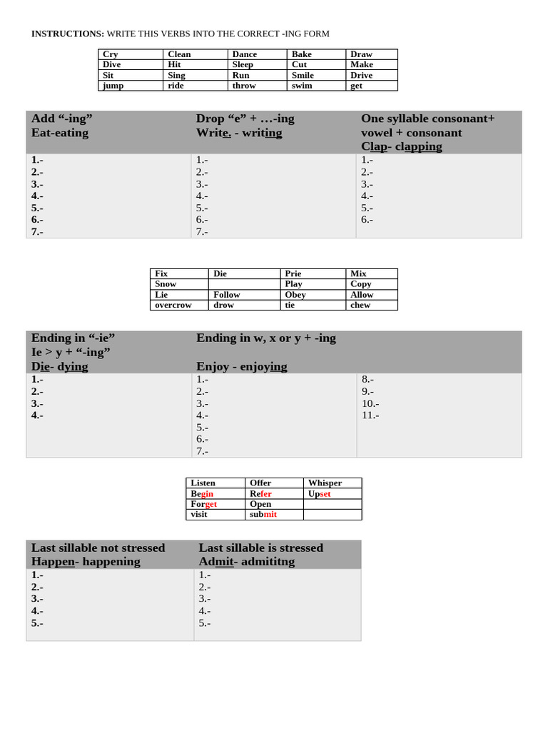 Ing Spelling Worksheet | PDF | Syllable | Language Families
