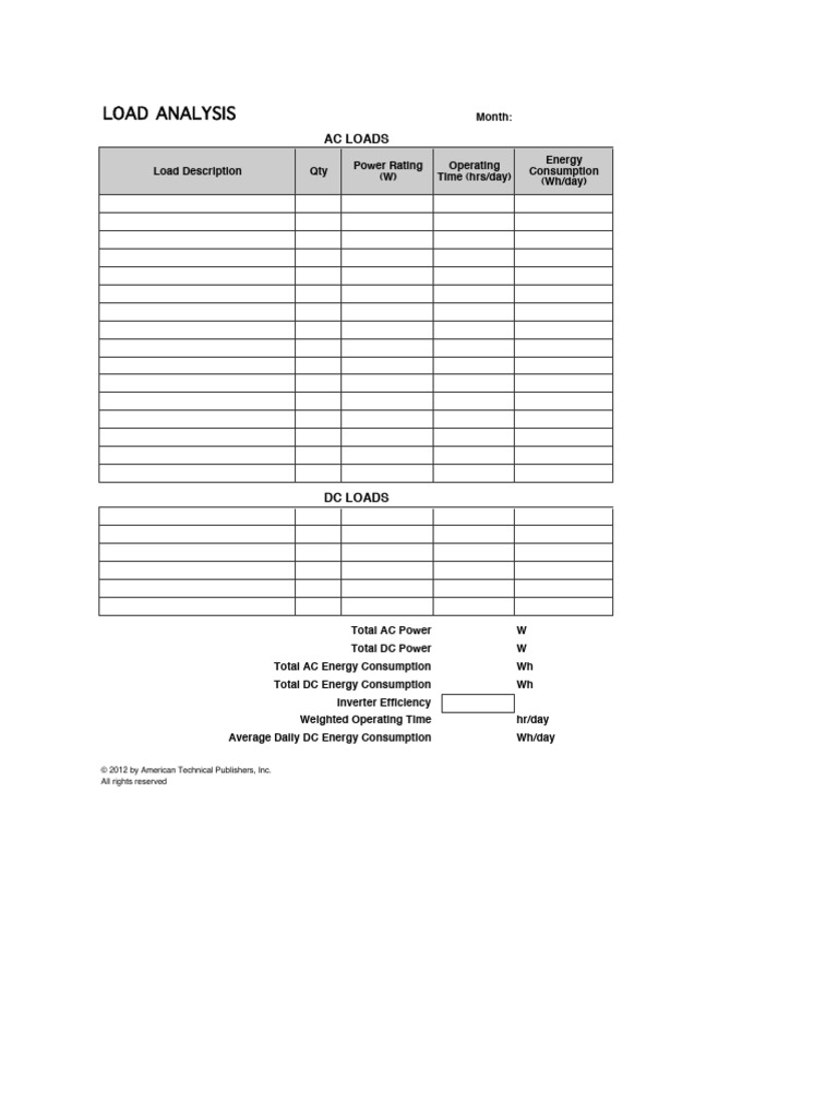 Stand Alone System Sizing | PDF | Direct Current | Solar Panel