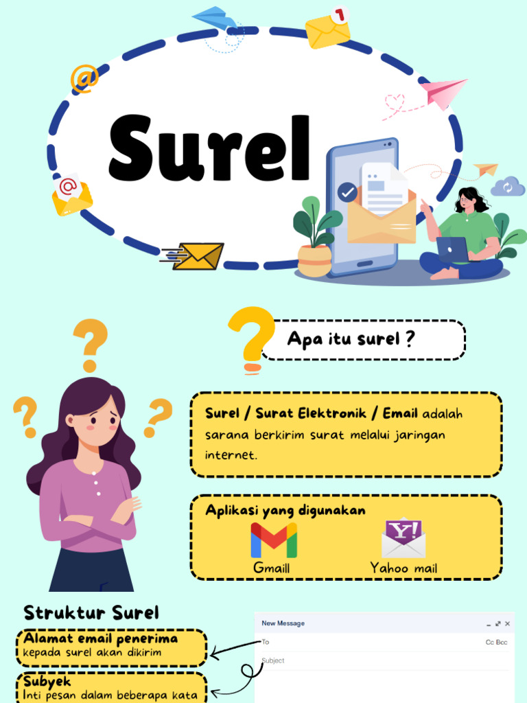 Pengertian dan Struktur Surel | PDF