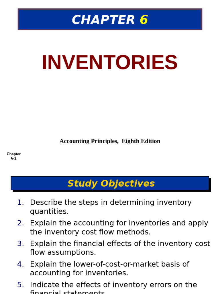 ch06 Print | PDF | Cost Of Goods Sold | Inventory