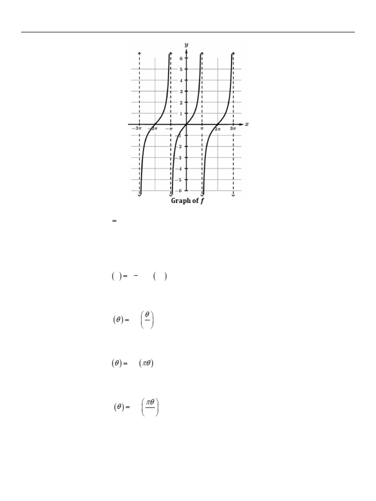Tangent Function Worksheet A Pdf Slope Asymptote