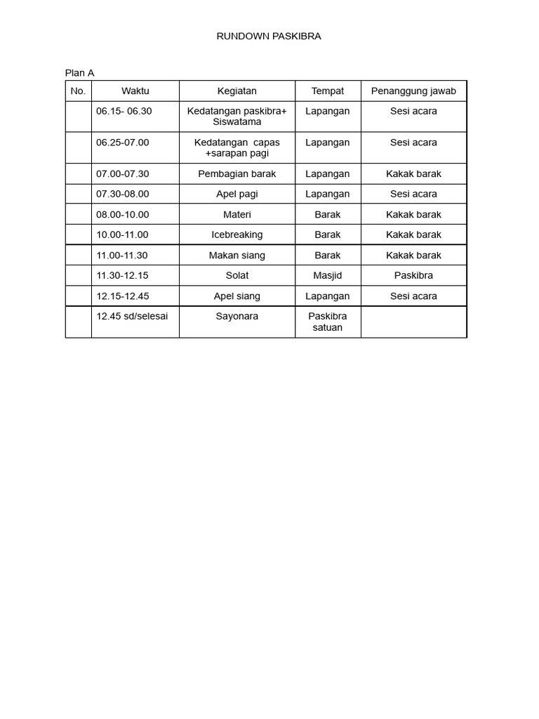 Rundown Kegiatan Diklat Paskibra | PDF