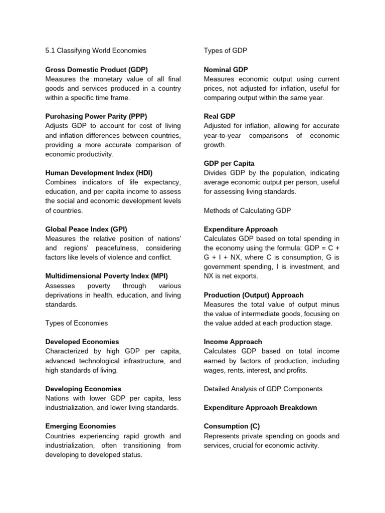 chapter-5-pdf-cost-of-living-gross-domestic-product