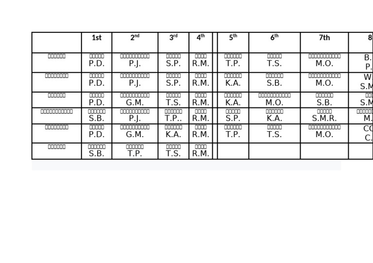PRALAY | PDF