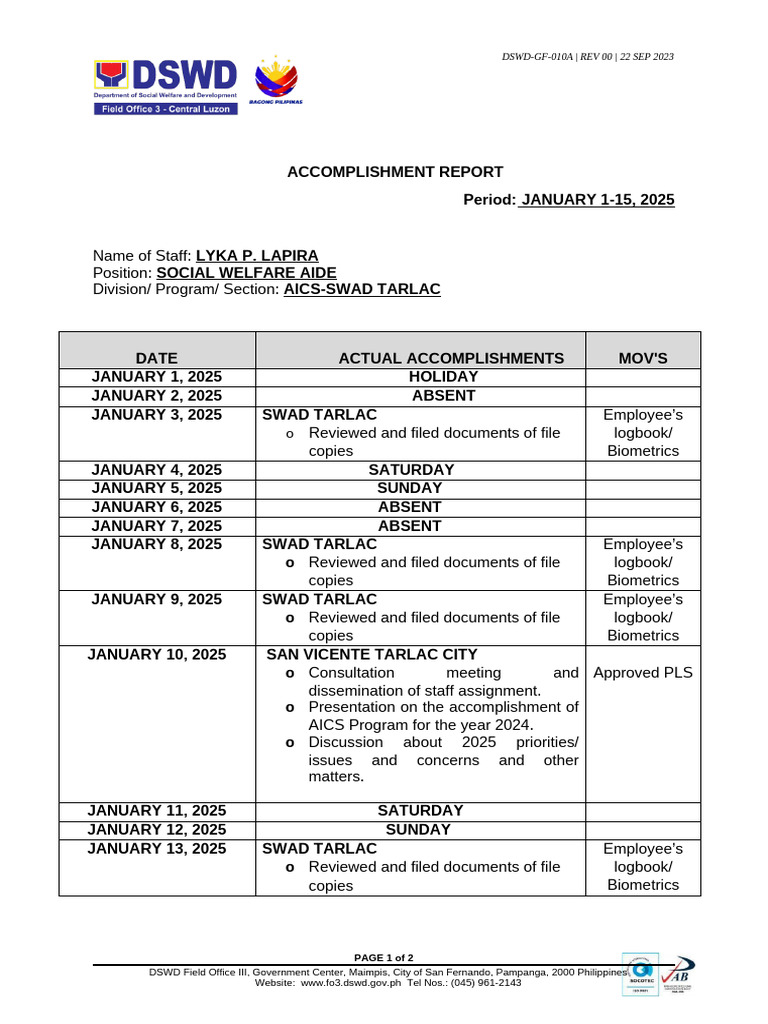 Accomplishment Report January 1 15 Lapira | PDF | Welfare