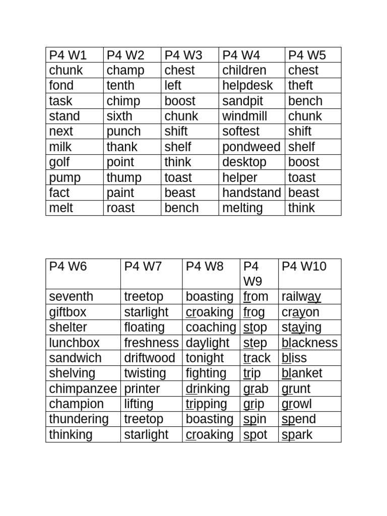 phase-4-spelling-lists-pdf