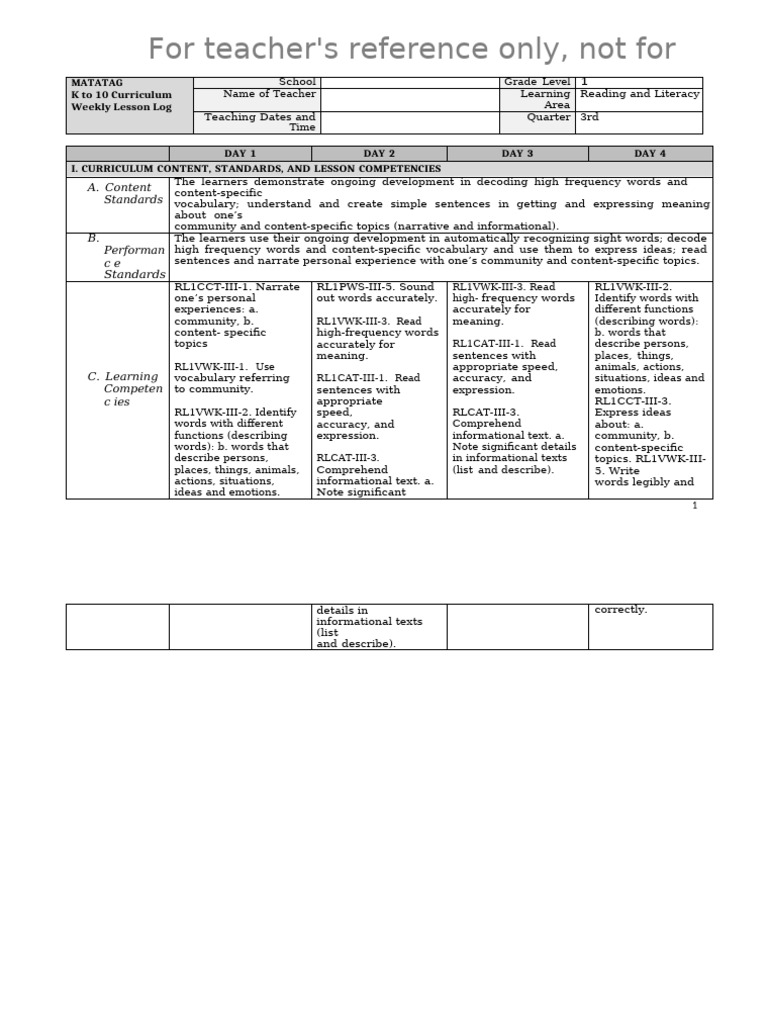 Grade 1 Reading Lesson Plan: Typhoon Prep | PDF | Reading Comprehension ...