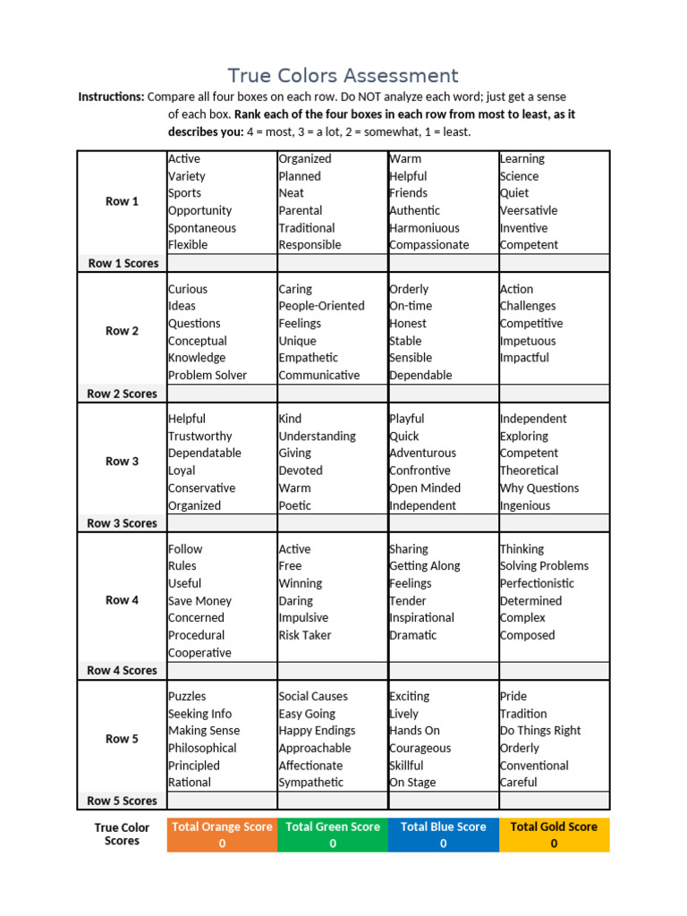 True Colors Assessment | PDF | Liberal Arts Education | Psychology