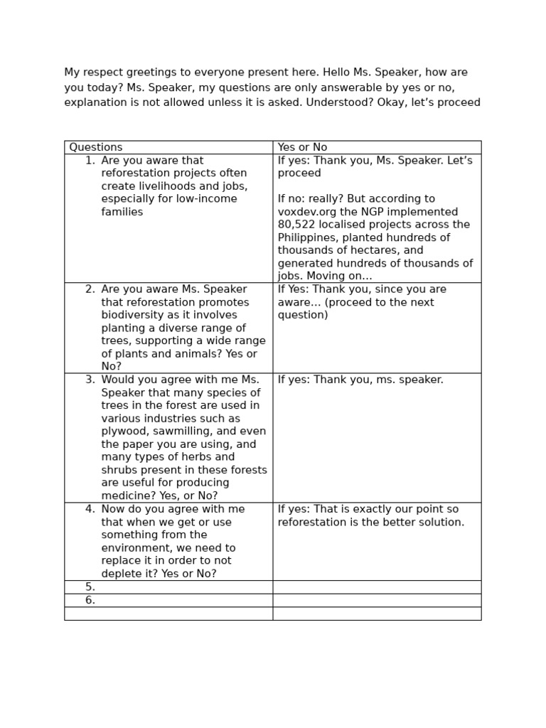 Interpellation-Questions (Semi-Final Rounds) | PDF