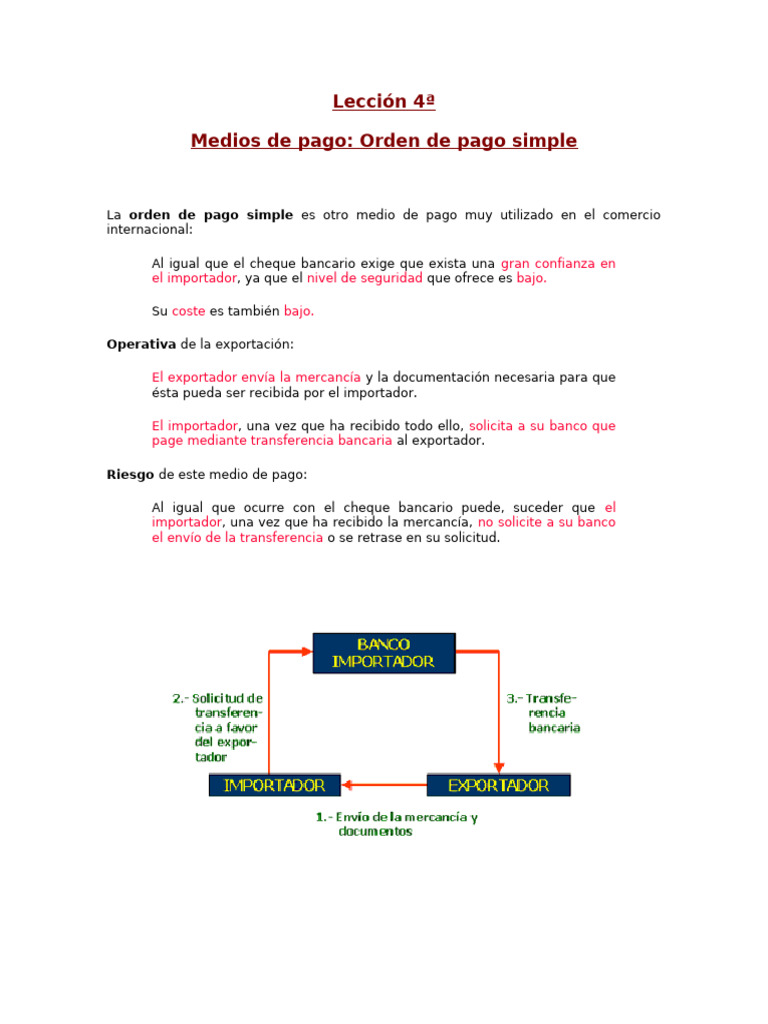 Orden de Pago Simple en Comercio Internacional | PDF