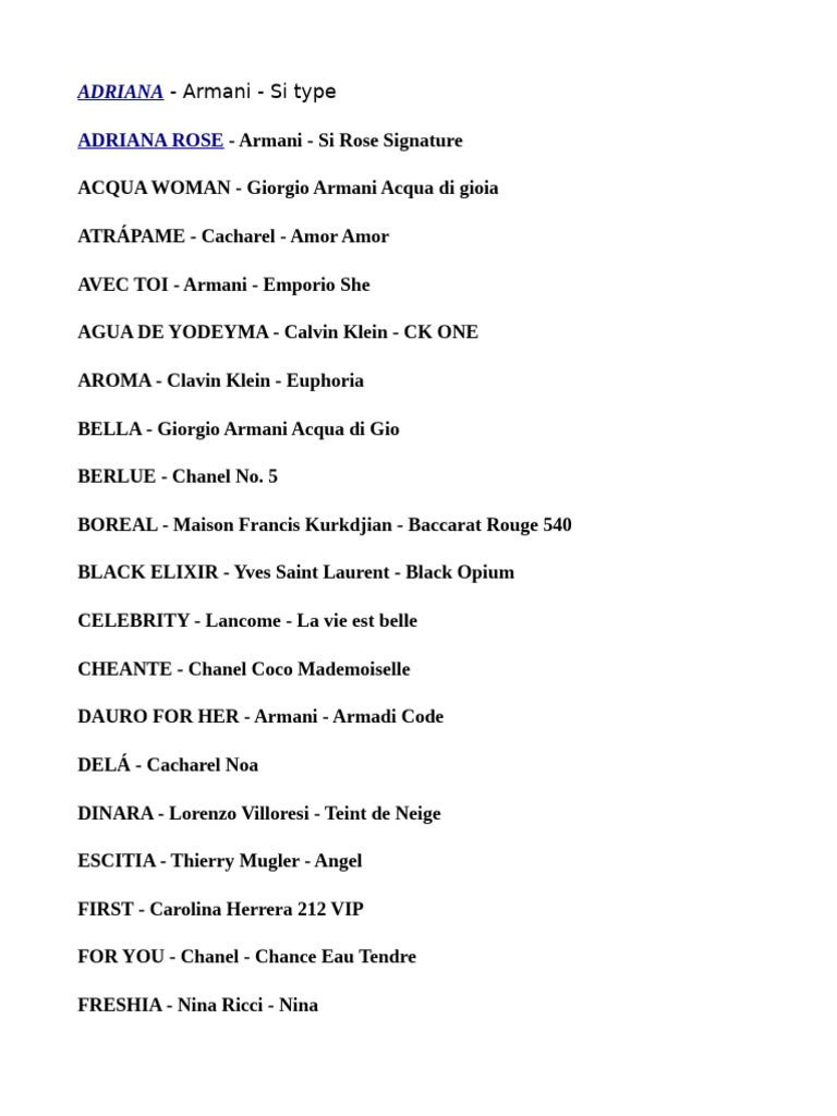 New Parfumuri Yodeyma | PDF