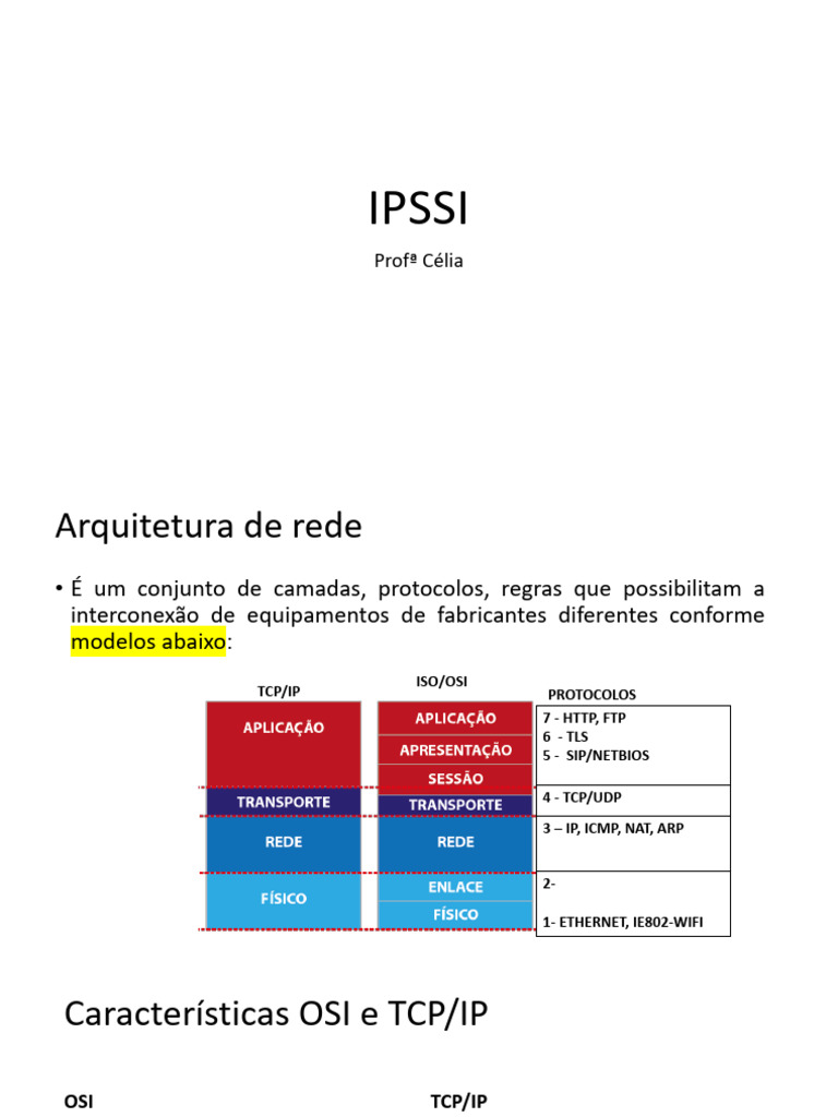 Comparação entre Modelos OSI e TCP/IP | PDF | Modelo OSI | Suíte de ...