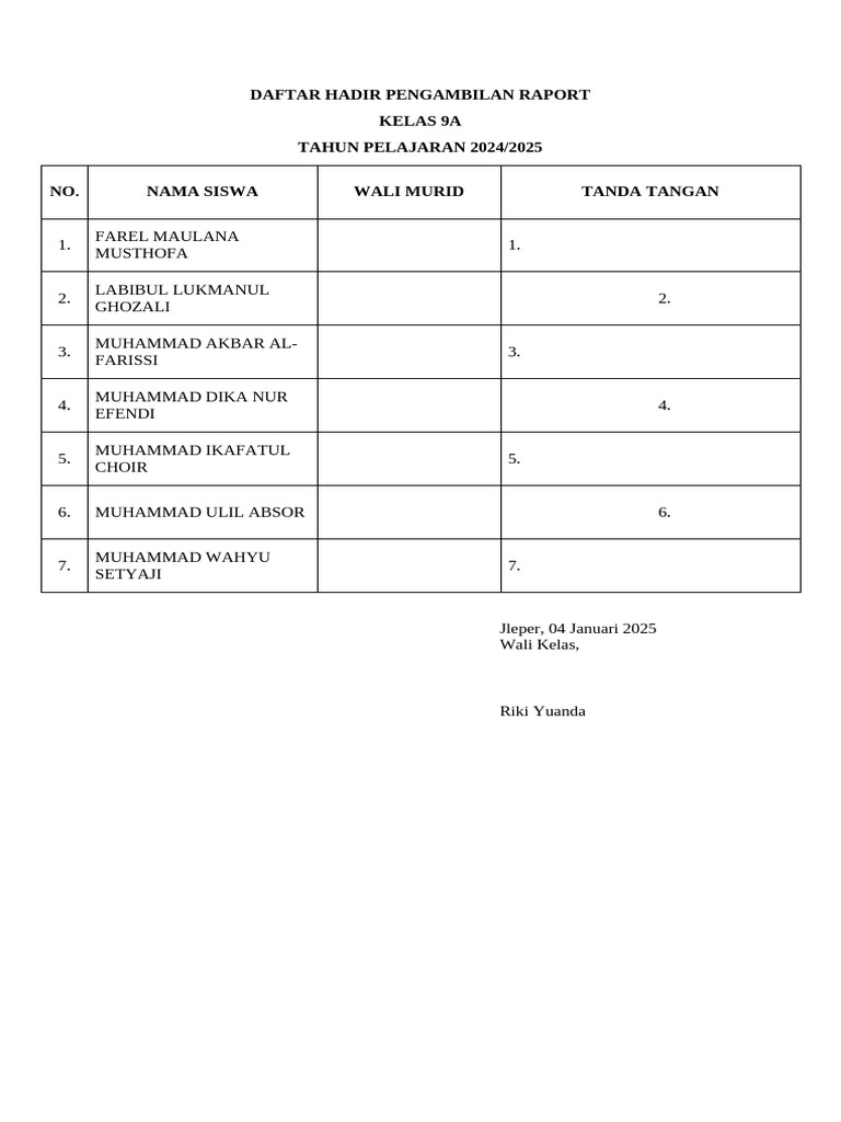 Daftar Hadir Pengambilan Raport 9A | PDF