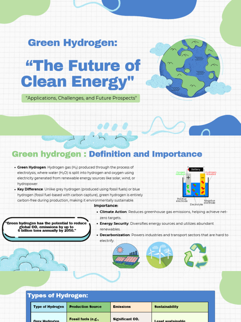 Green Hydrogen: Future, Benefits, Challenges | PDF | Climate Change ...
