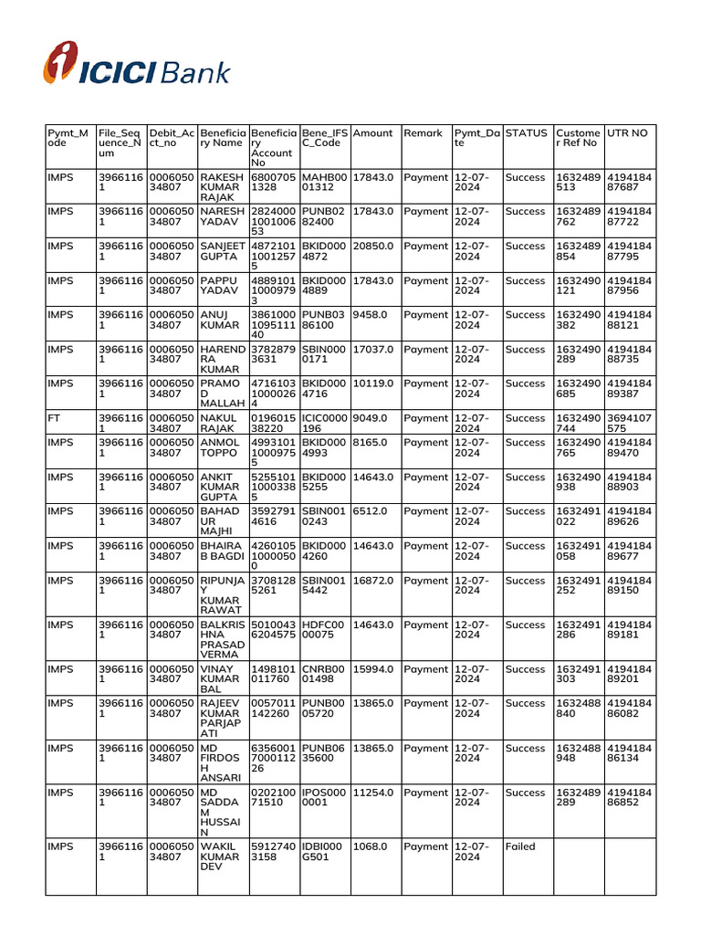 KMPL Pay Sheet June-24 | PDF