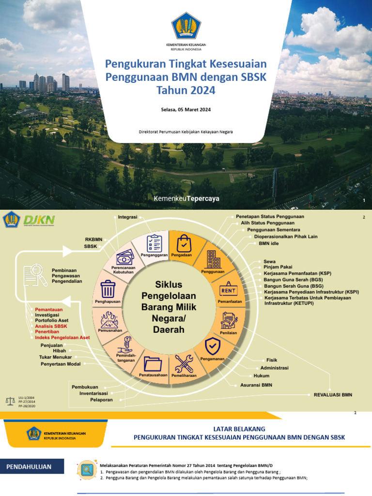 Pengukuran Kesesuaian BMN dengan SBSK 2024 | PDF