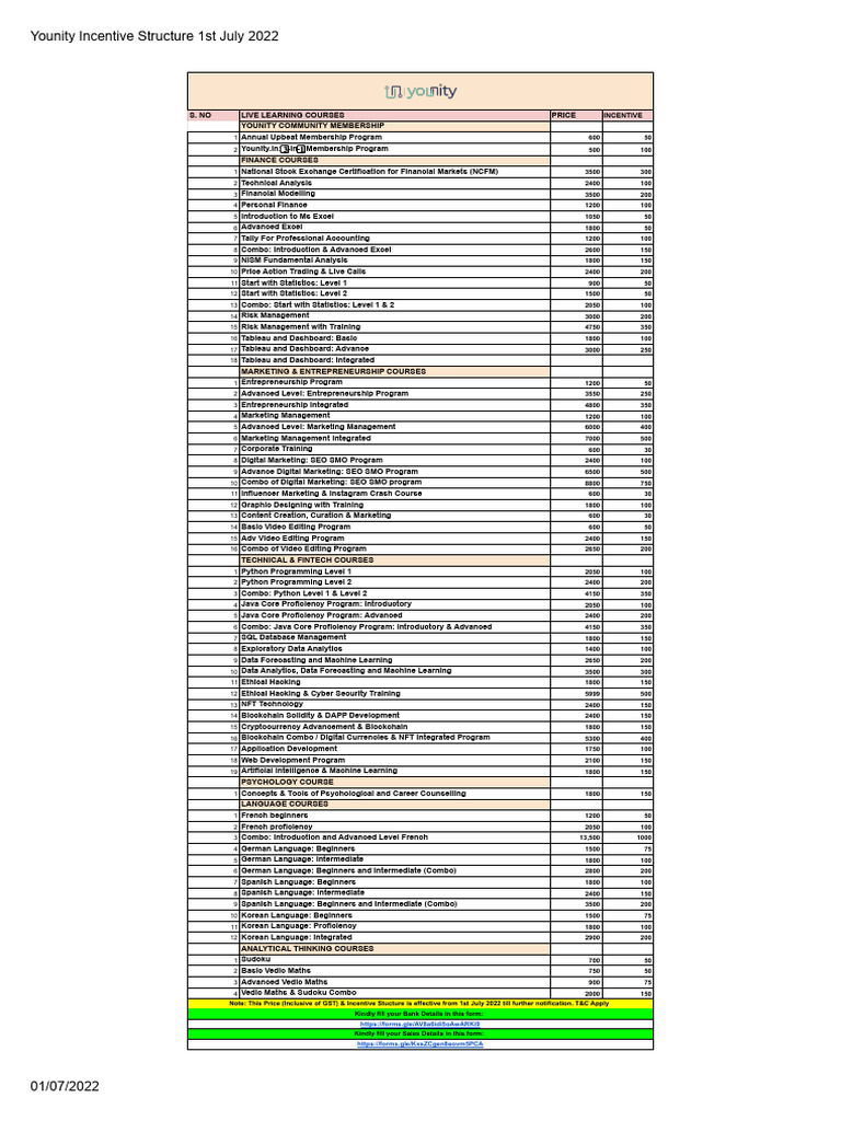 Younity Incentive Structure 1st July 2022 | PDF | Computing