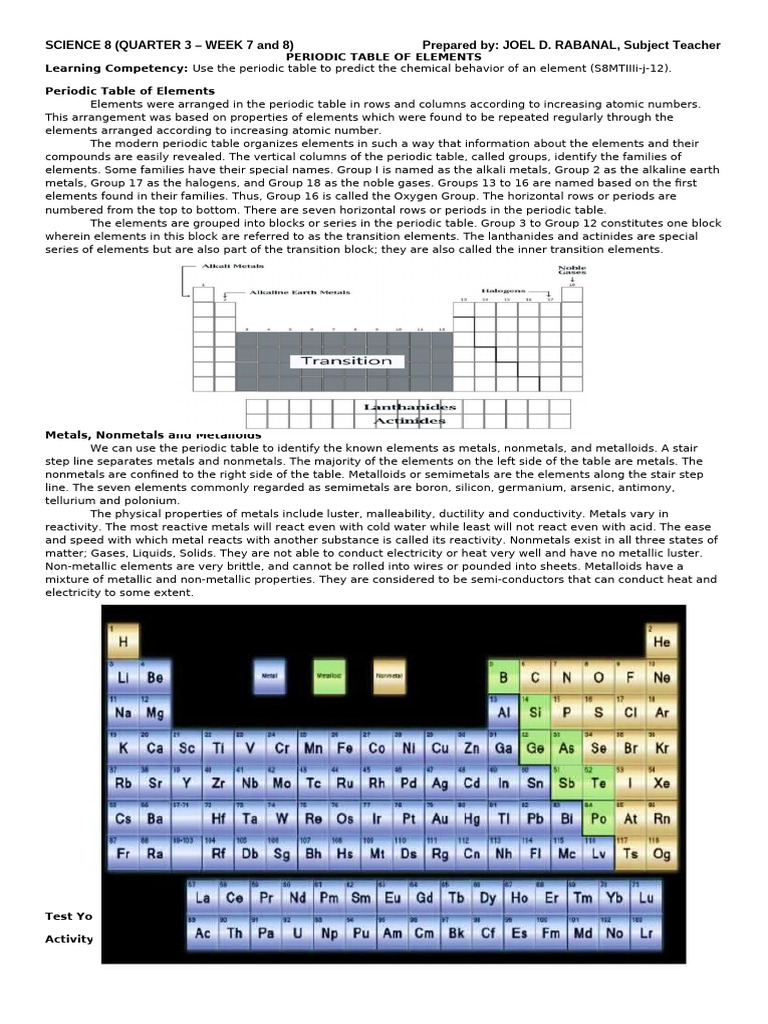 Science Q3 Week 7&8 | PDF | Periodic Table | Chemical Elements