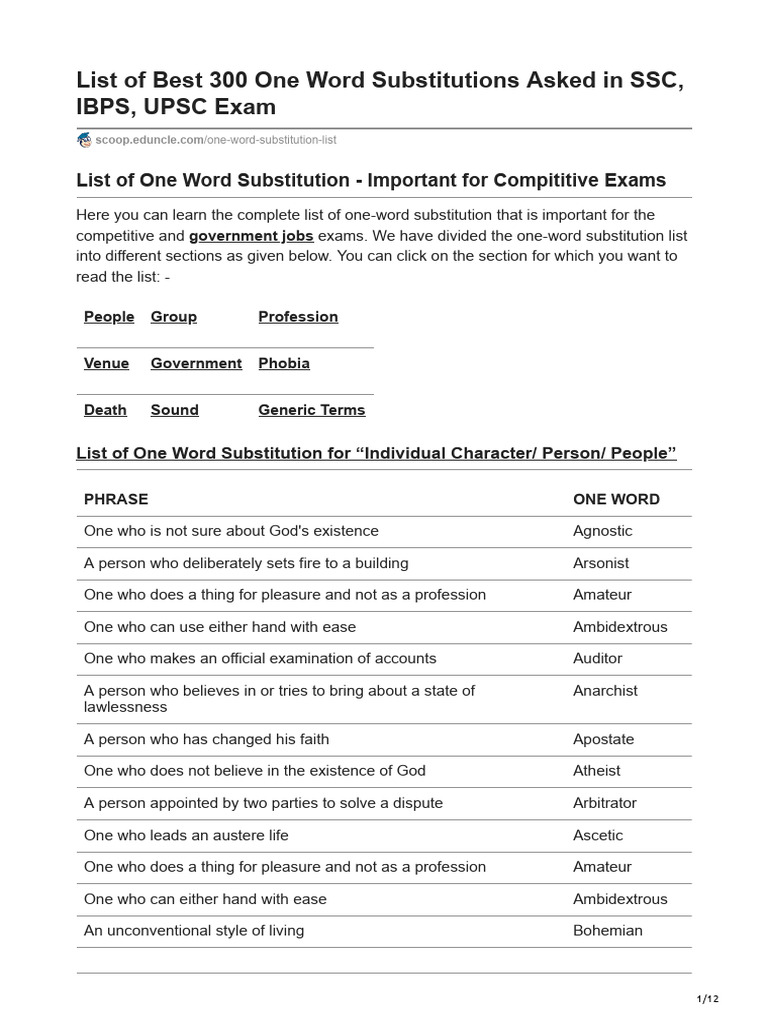 Best One Word Substitutions for Exams | PDF | Phobia | Fear