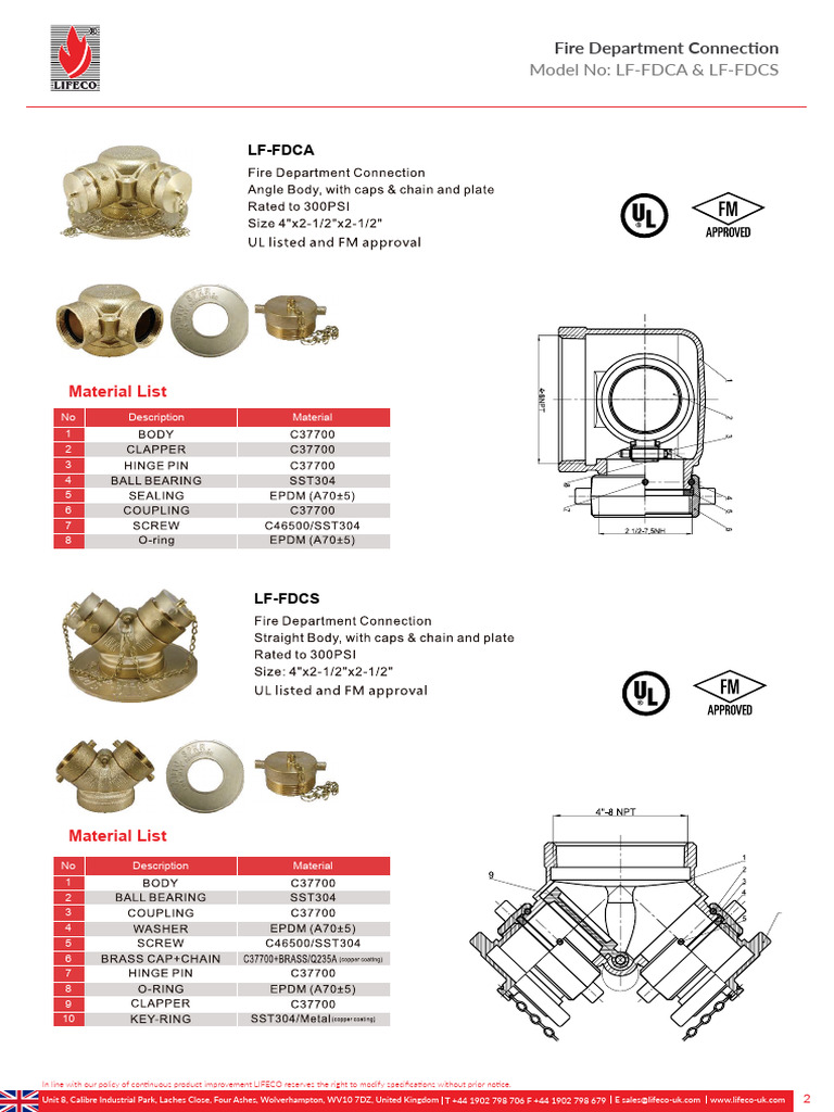 Fire Department Connection Specifications | PDF