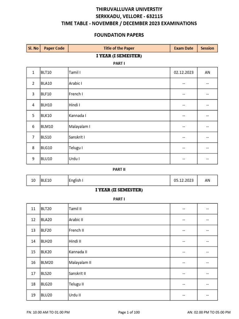 Thiruvalluvar University Exam Timetable 2023 | PDF | Economics | Urdu