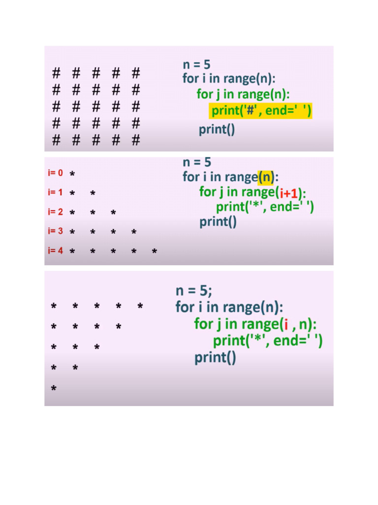 pattern | PDF