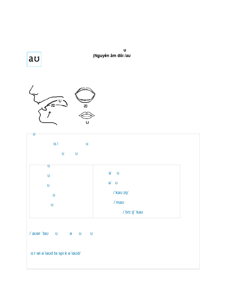 Lesson16 Am Aʊ | PDF