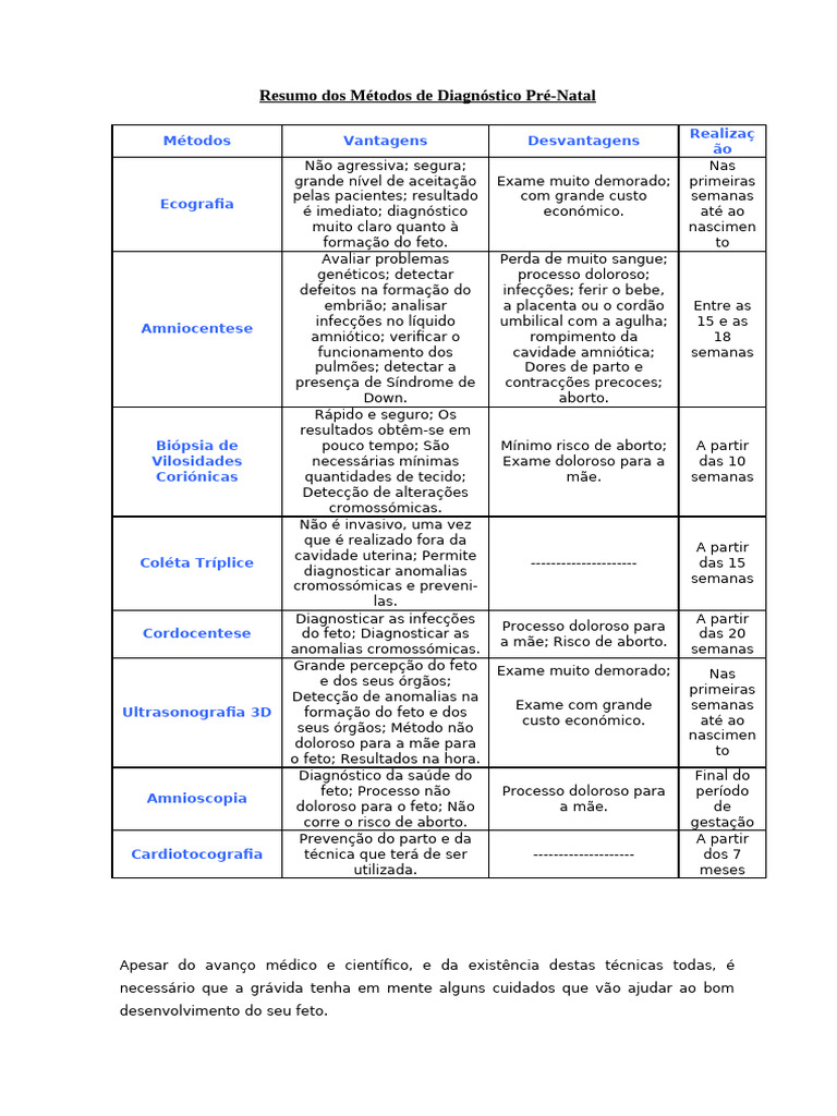Métodos de Diagnóstico Pré-Natal: Vantagens e Desvantagens | PDF ...