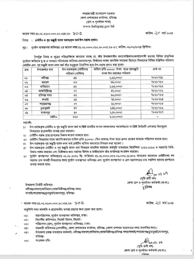 Government Documents Notice | PDF