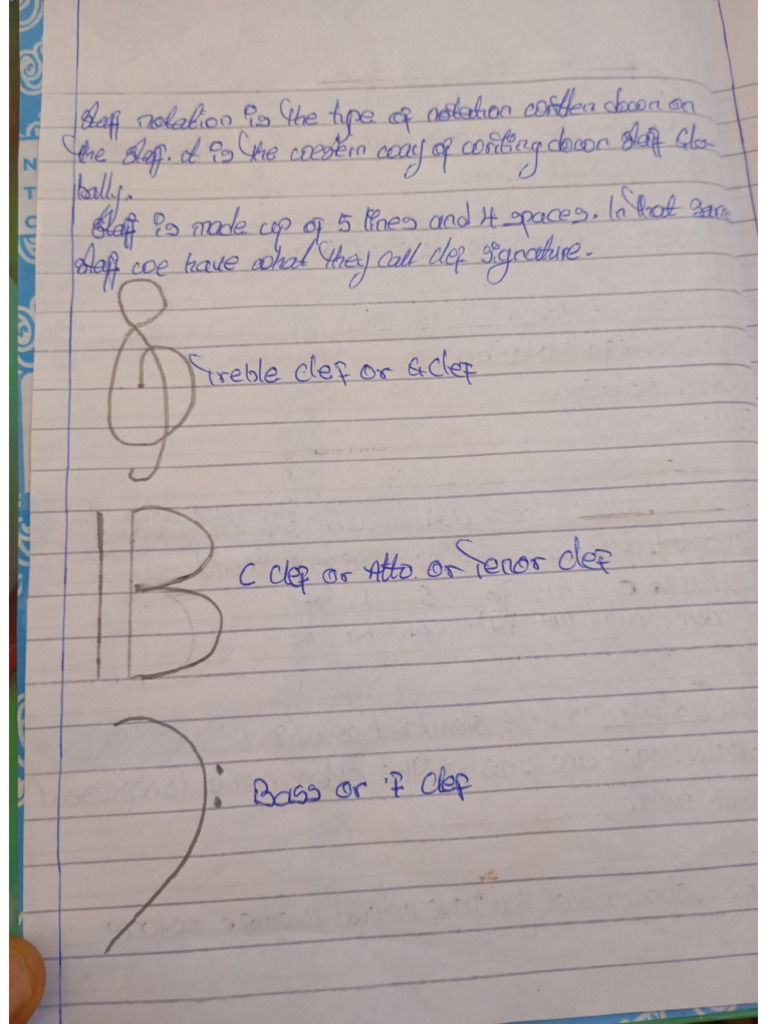 Clef and Notation | PDF