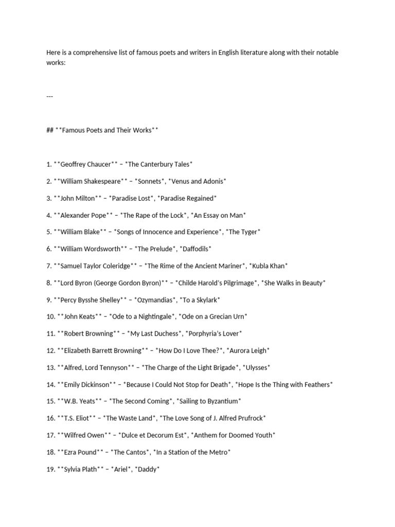 Famous Poets and Writers in Literature | PDF