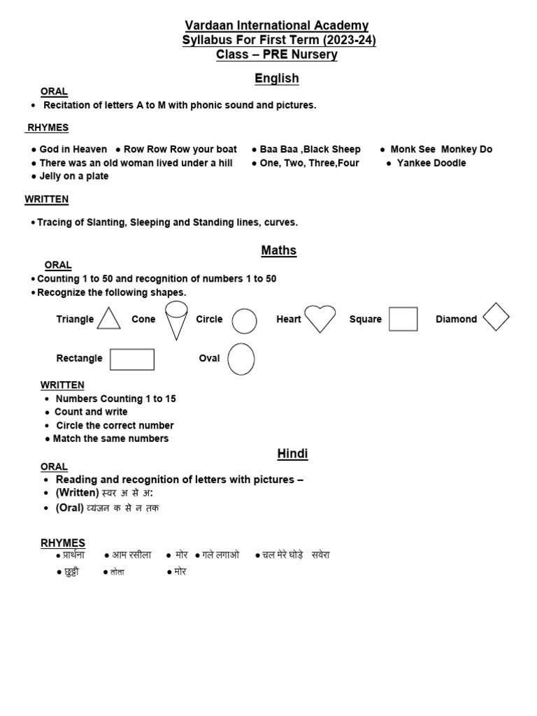 Pre nursery syllabus 2024 2025 pdf